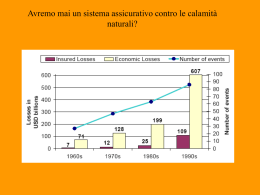 lezioassicurazioni
