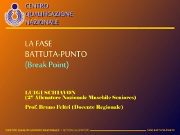 La Fase Battuta Punto