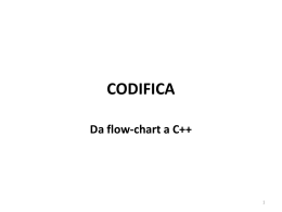 CODIFICA Da flow-chart a C++