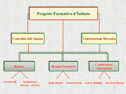 Curricolo d`Istituto