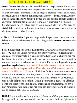 Storia della Fisica Atomica