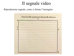 Standard Video