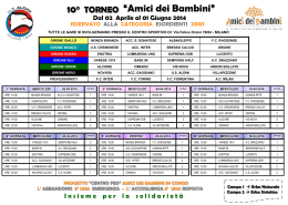 Diapositiva 1 - Ai.Bi. Amici dei Bambini