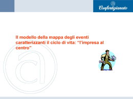 Il ciclo di vita di una impresa