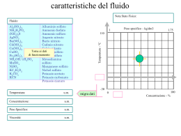 Dati di funzionamento