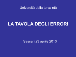 Tavola degli errori