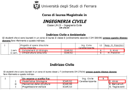 Lezione1 - Universit&agrave; degli Studi di Ferrara