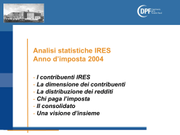 Ires