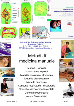 Metodi di medicina manuale