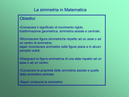simmetria in Matematica