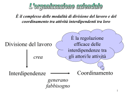 giochi con potenziale di comunicazione