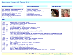 Dante - Grazia D`Auria