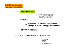 imprenditore