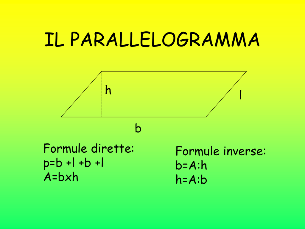 Parallelogramma Rombo Quadrato Trapezi