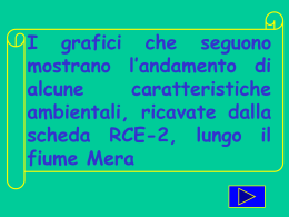 vedi i grafici - Provincia di Sondrio