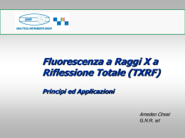TXRF