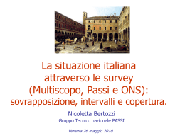 La situazione italiana attraverso le survey (Multiscopo, Passi e Ons