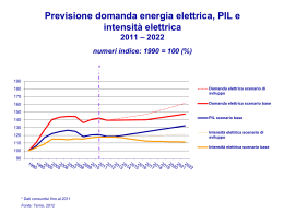 Previsione domanda energia elettrica, PIL e Intensità