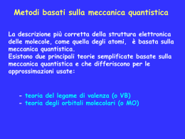 Teoria VB