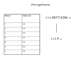 SlidesCorso2009_2010