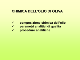 oliodiloiva