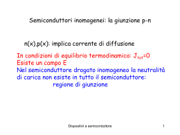 Lezione 12 - Studenti di Fisica