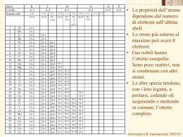 trasparenze ppt