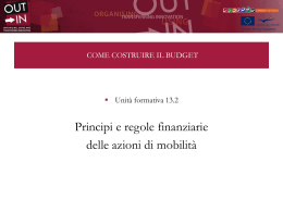 MOD13UNIT13_2