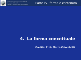 Forma Concettuale - Emanuele Della Valle