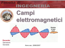 Campi elettromagnetici - Università degli Studi di Messina