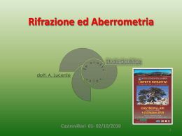 scarica il formato power point