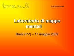 Laboratorio di mappe mentali