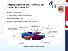 Indagine sulla condizione lavorativa dei laureati del DIIn dal 2011
