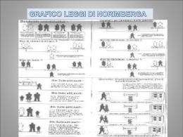 Legge - Liceo Scientifico Statale Vito Volterra