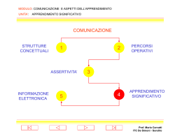 Matrice di Ausubel
