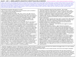 Schede di Galati di Emozione e motivazione
