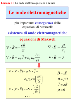 Le equazioni di Maxwell