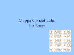 Mappa Concettuale: Sport
