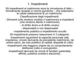 Impedimento per ordine sacro, can. 1087