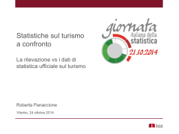 Presentazione di PowerPoint