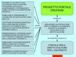 Mappa concettuale - Portale sul Diritto d`Autore