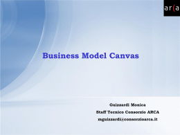 Slide Businnes Model Canvas