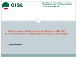 RSI_Marinelli