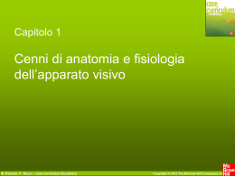 Vedi demo - Ateneonline