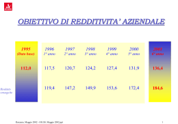 OO.SS.Maggio 2002
