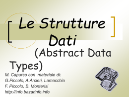 Le strutture dati di base (Abstract Data Types)
