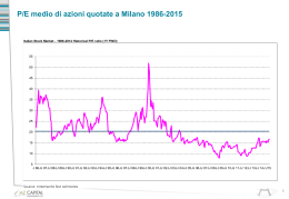 previsioni mercato azionario italiano