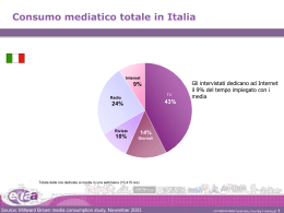 Italia seconda parte ( &ndash; 1mb)