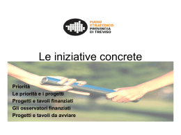 board__luglio_14_(2) Peso - Piano Strategico della Provincia di