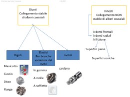 Giuntii - Conto anch`io